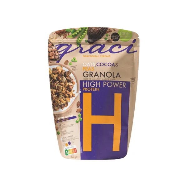 Granola, high power